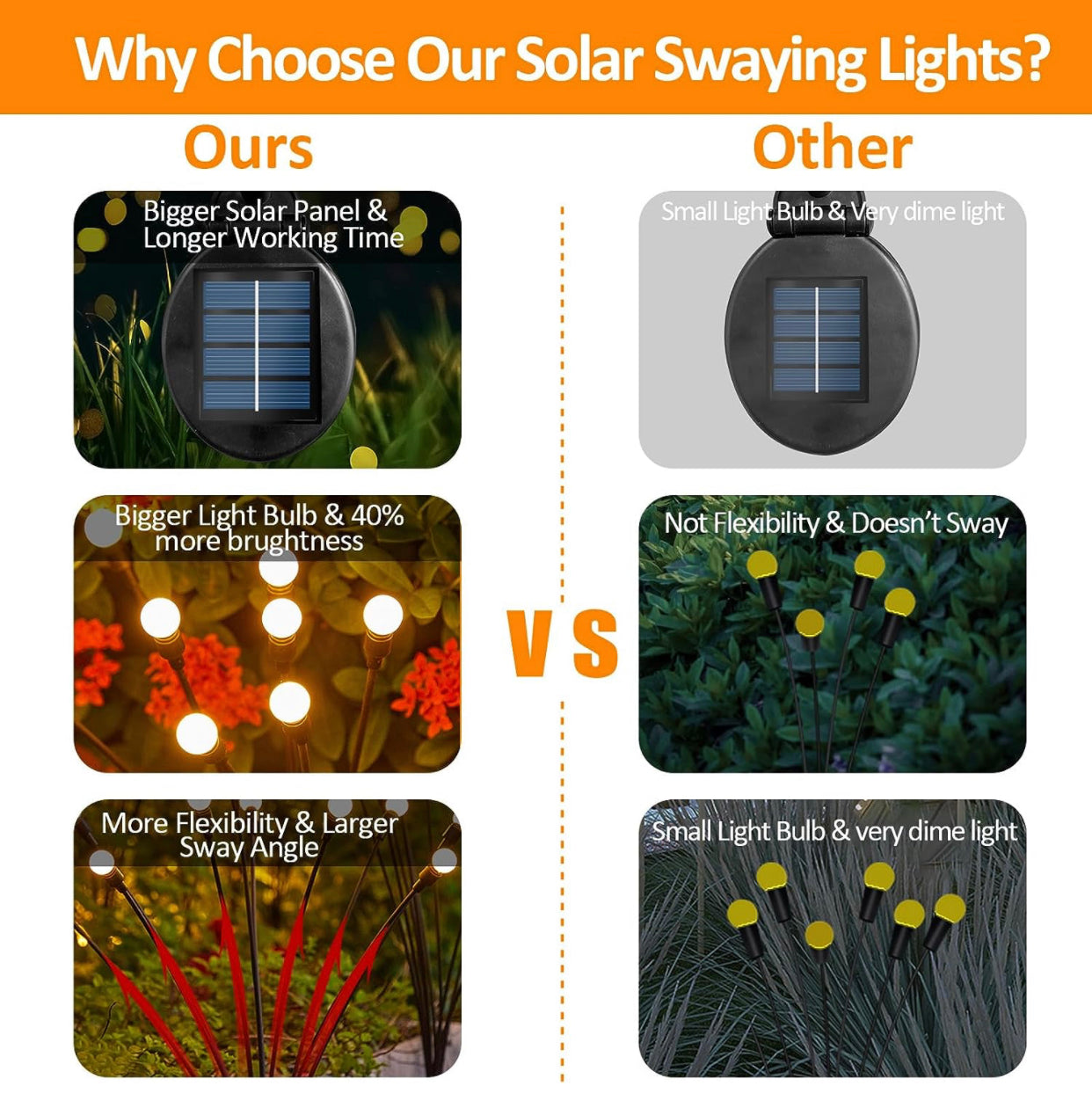 Enhanced Solar Powered 8 LED Lights Quad Pack