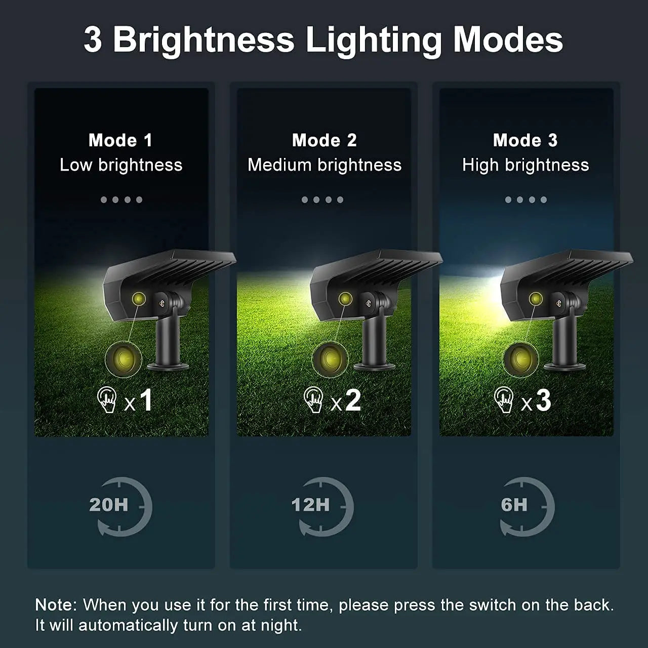 Solar Landscape Spotlights - IP65 Waterproof, RGB/White, Long Battery Life Outdoor Lights